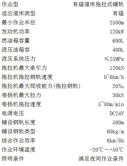 履帶式牽引車2.jpg 履帶式牽引車2.jpg